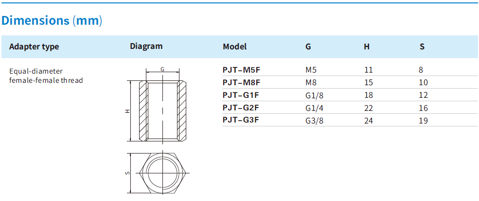 1550492058668091Dxb9.png image.png
